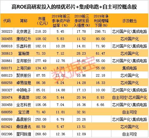 冬枣品种 第294页