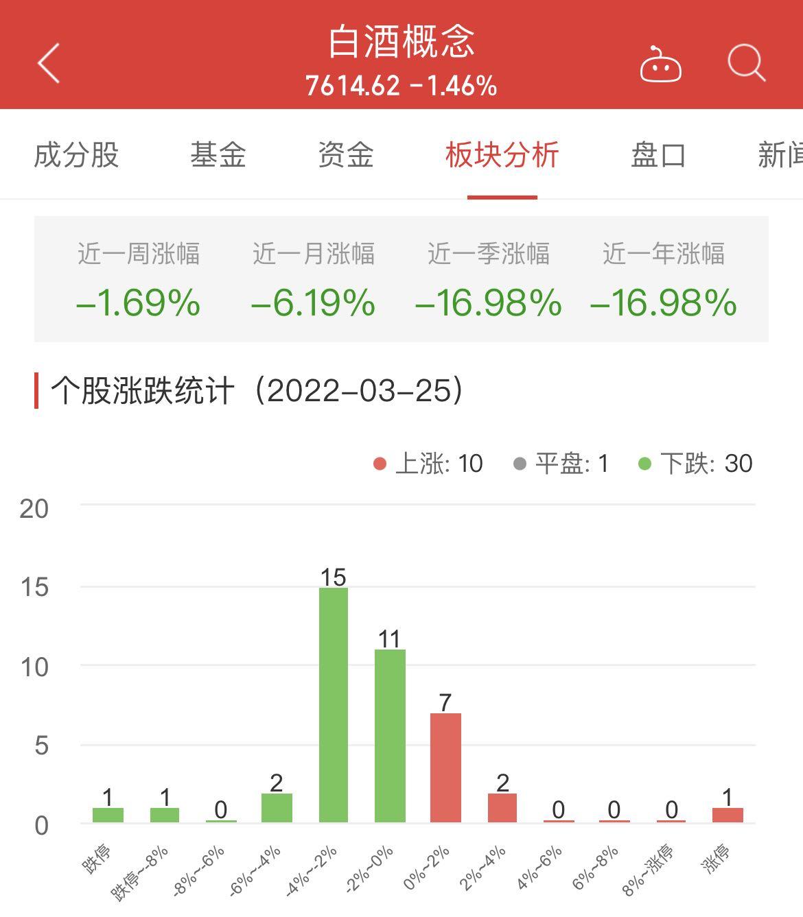 吉宏股份引领行业变革，未来发展展望，最新消息揭秘