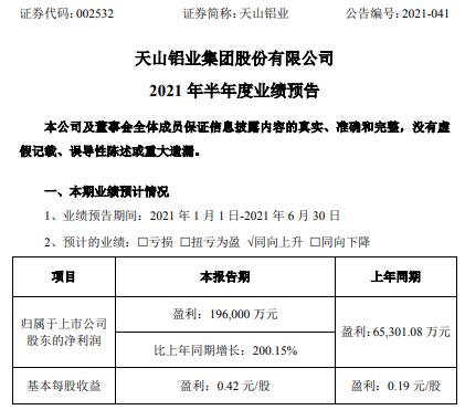 天元锰业最新动态与行业热议及观点分析