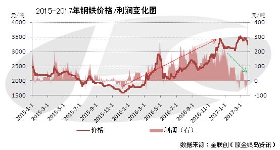 关于我们 第285页