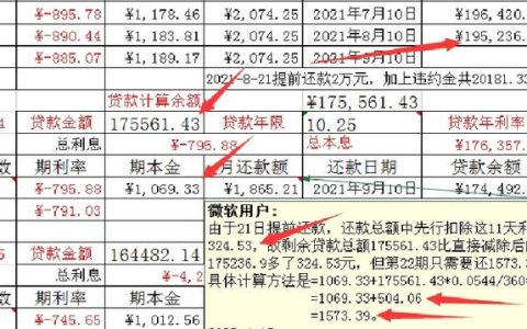 最新提前还贷计算器