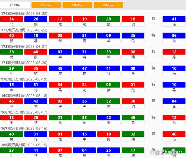 2024澳门今晚开奖记录,专业解读评估_多维版94.645