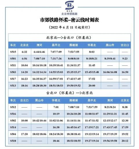 s2火车最新时刻表