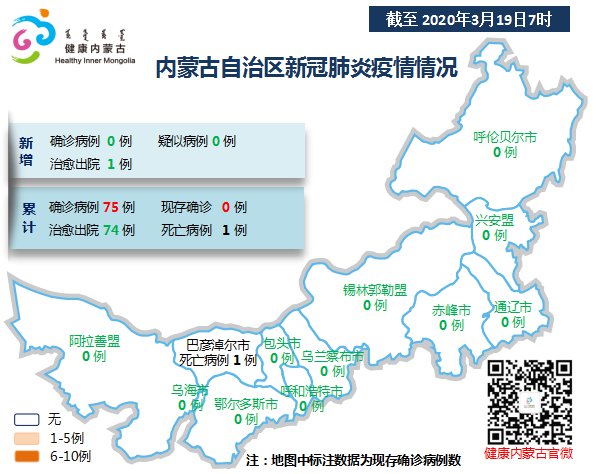 内蒙古疫情最新消息今天