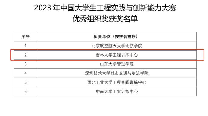 香港二四六开奖结果大全图片查询,操作实践评估_先锋实践版94.264