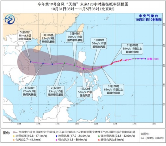 19台风最新消息