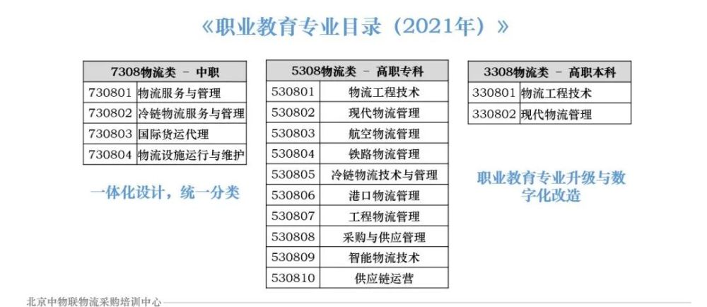 快递行业最新动态