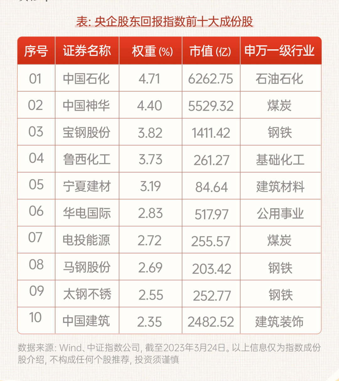 新澳门今晚开特马开奖结果124期,效率评估方案_实用版22.853