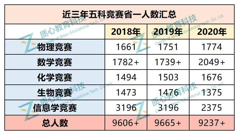 新澳门六开奖结果记录,新式数据解释设想_策展版22.753