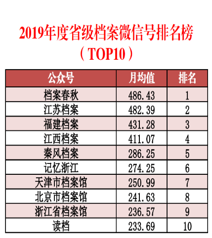 关于我们 第249页