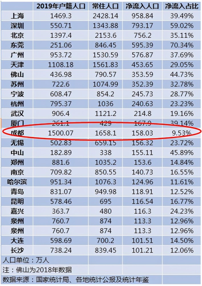 乍浦二手房最新房价,数据指导策略规划_赛博版23.230