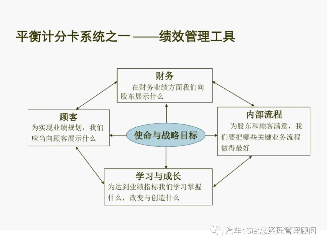 关于工业用地的最新政策,平衡计划息法策略_限量版23.374