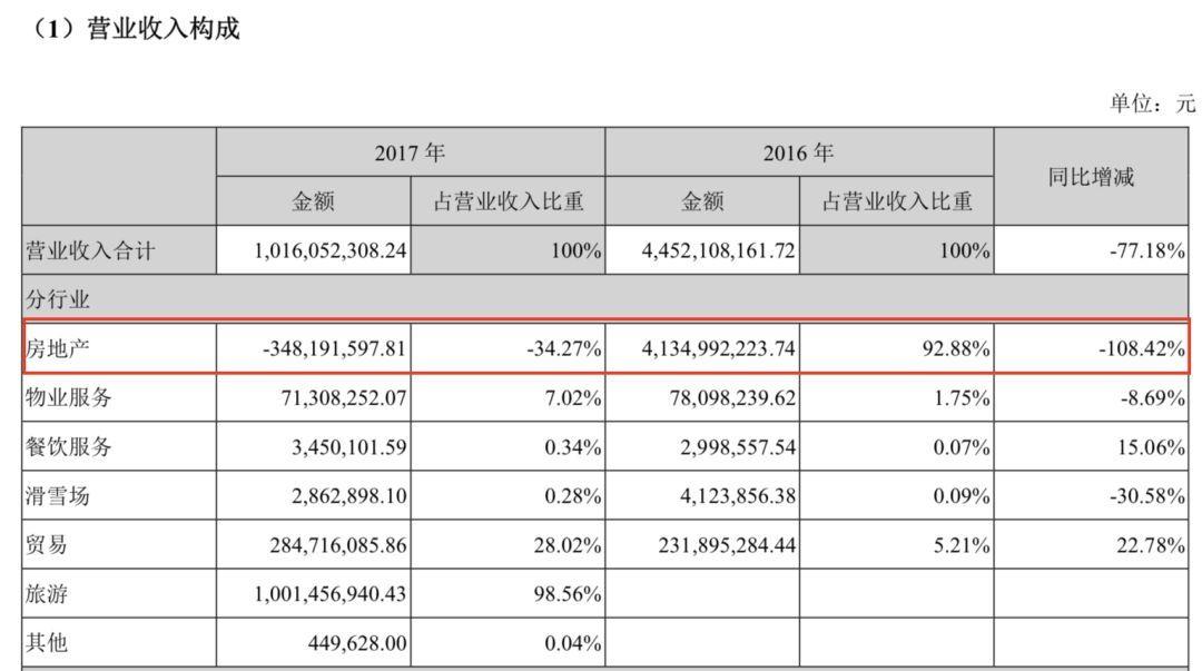 冬枣品种 第214页