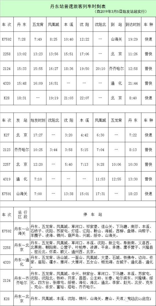 丹东客运站最新时刻表,丹东客运站最新时刻表大揭秘🚌✨