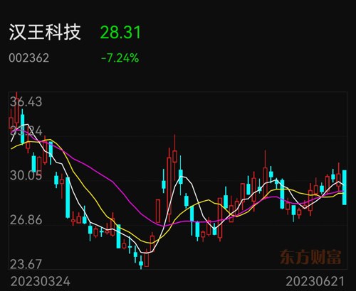 关于我们 第222页