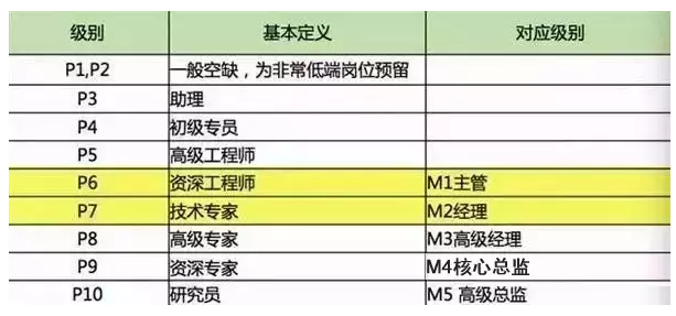 香港最新工资水平解析，2017年深度论述与探讨