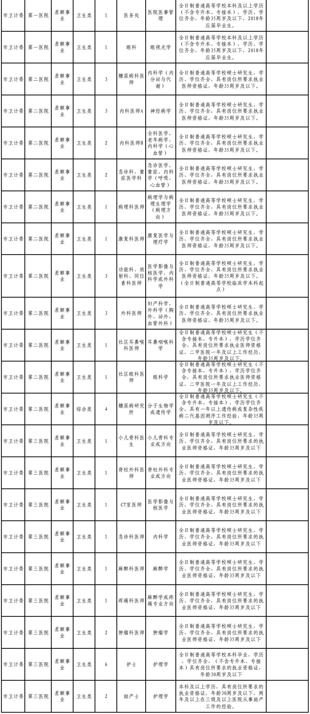 辛集招工最新信息发布