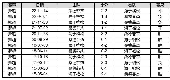 2024年正版资料全年免费,实地评估说明_Device34.932