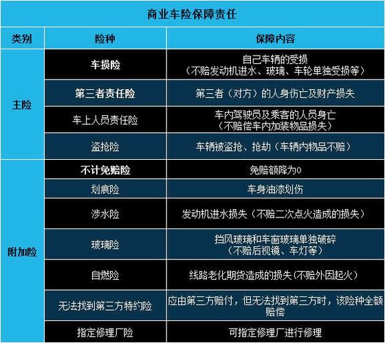 市场信息 第185页