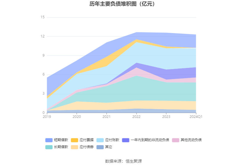 周岭松最新持股动态，投资风向与个人选择深度解析