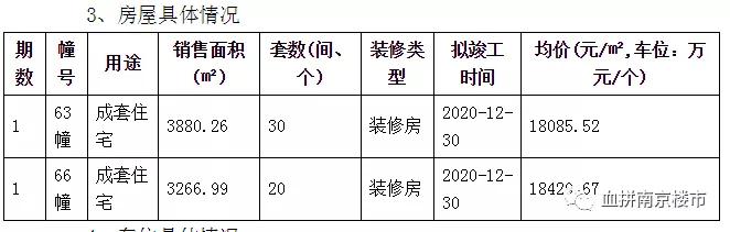 市场信息 第175页