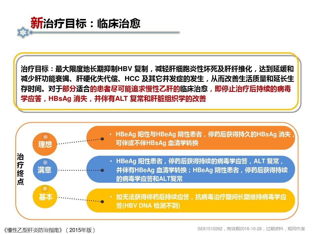 肝炎最新进展,肝炎最新进展，科技之光照亮治疗之路