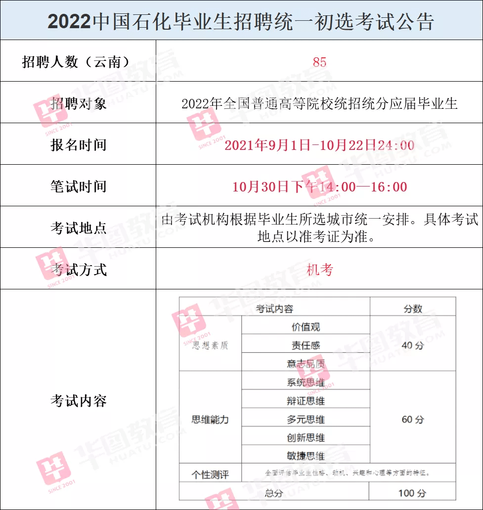 云南两参人员最新待遇