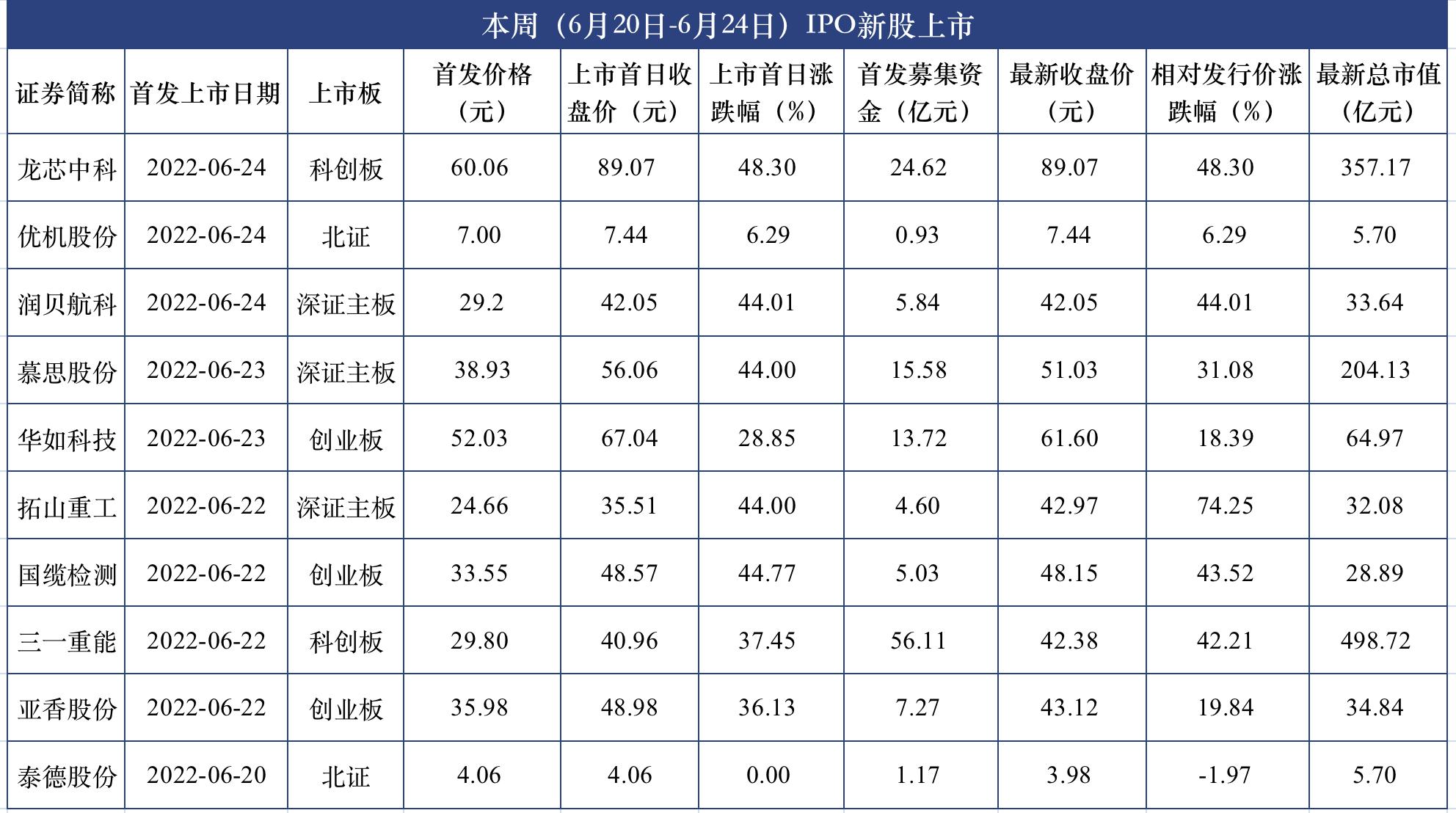 晨光电缆最新消息