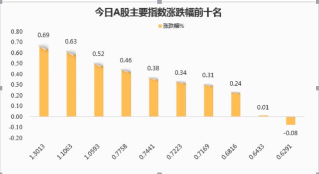 2025今晚香港开特马,深入登降数据利用_户外版62.833