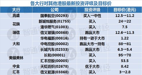 关于我们 第156页