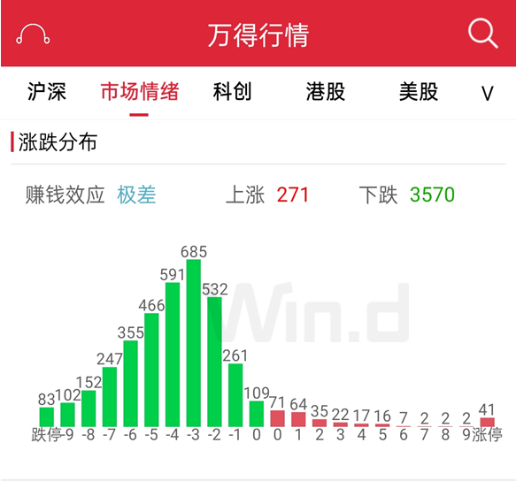 2025年新澳门彩历史开奖记录走势图,时尚法则实现_乐享版62.690