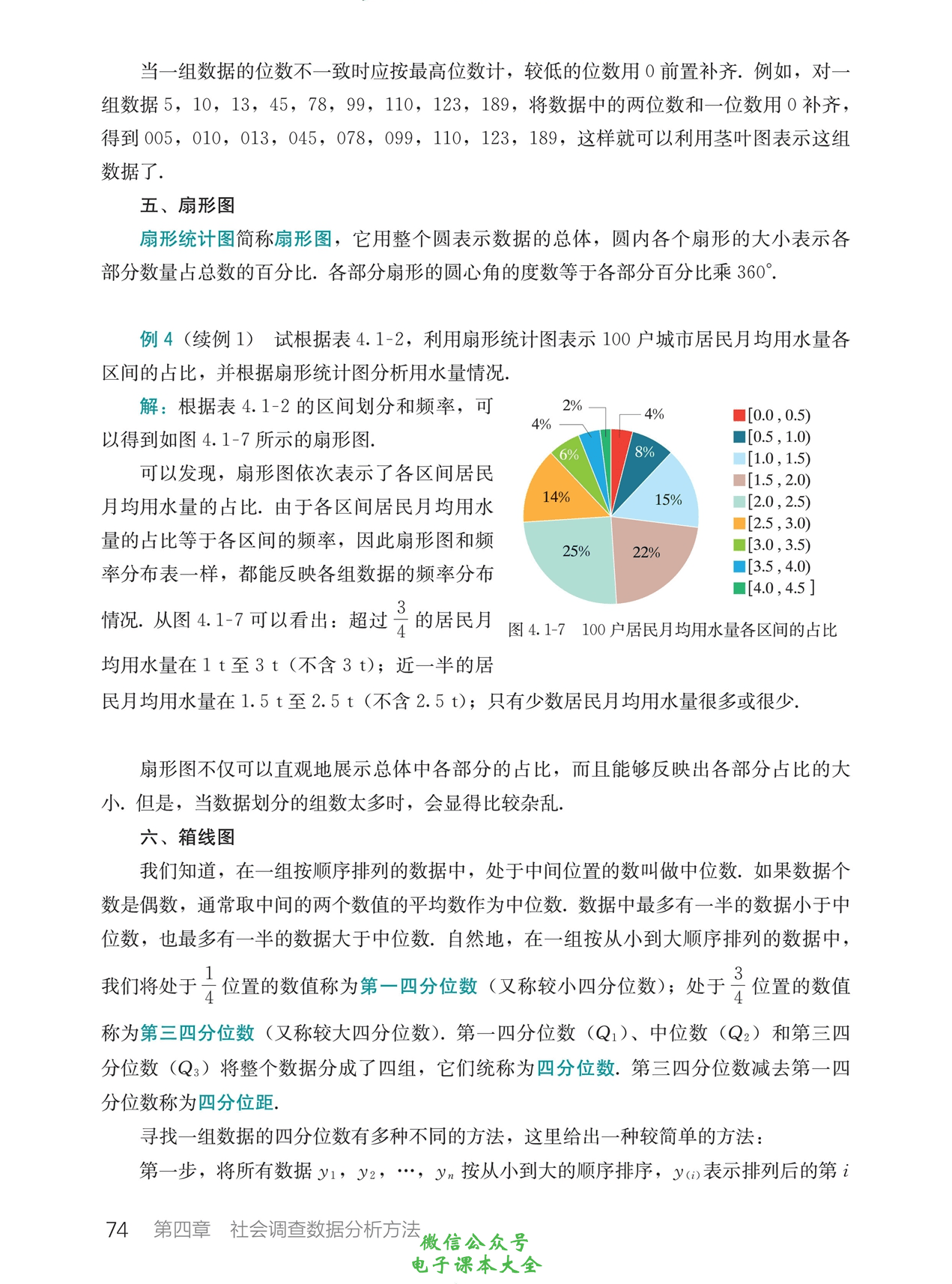 市场信息 第154页