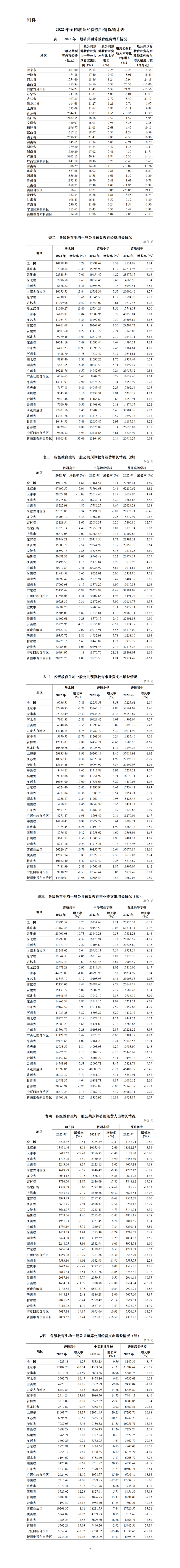 2025年澳门今晚开码料,数据整合解析计划_可靠性版62.629