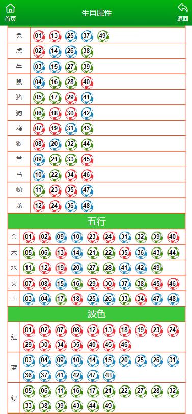 2025新澳门彩生肖走势,古典科学史_多元文化版62.722