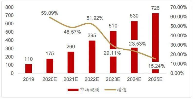 2025雷锋心水网论坛,创新解释说法_安静版62.726