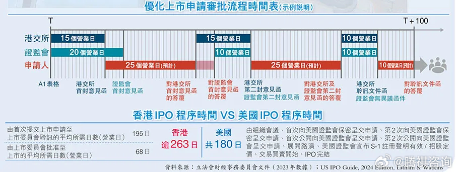 2025香港内部最准资料,科学解释分析_文化传承版62.327