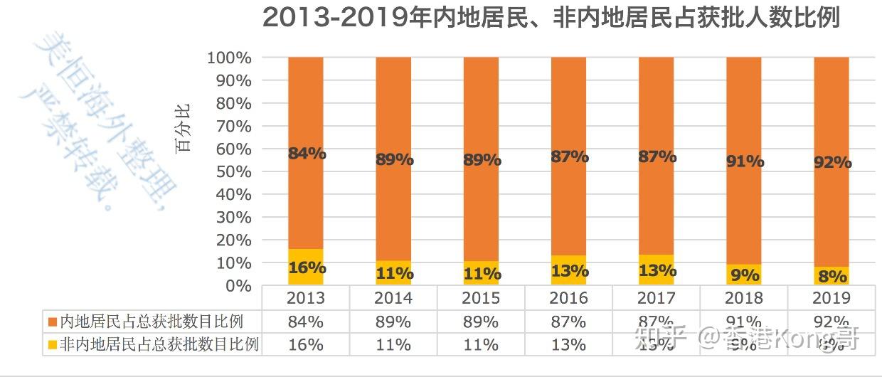 2025香港历史开奖记录,实证数据分析_颠覆版62.710