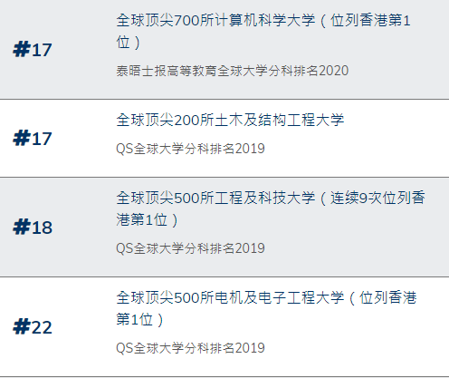 市场信息 第148页