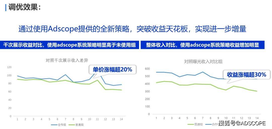 冬枣品种 第147页