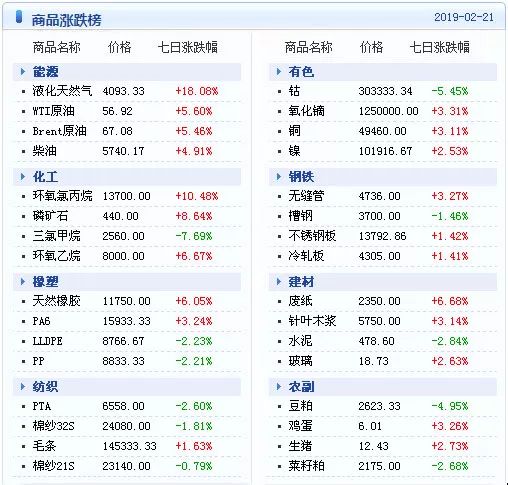 新奥天天开奖资料大全新开奖结果,数据分析计划_安全版62.378