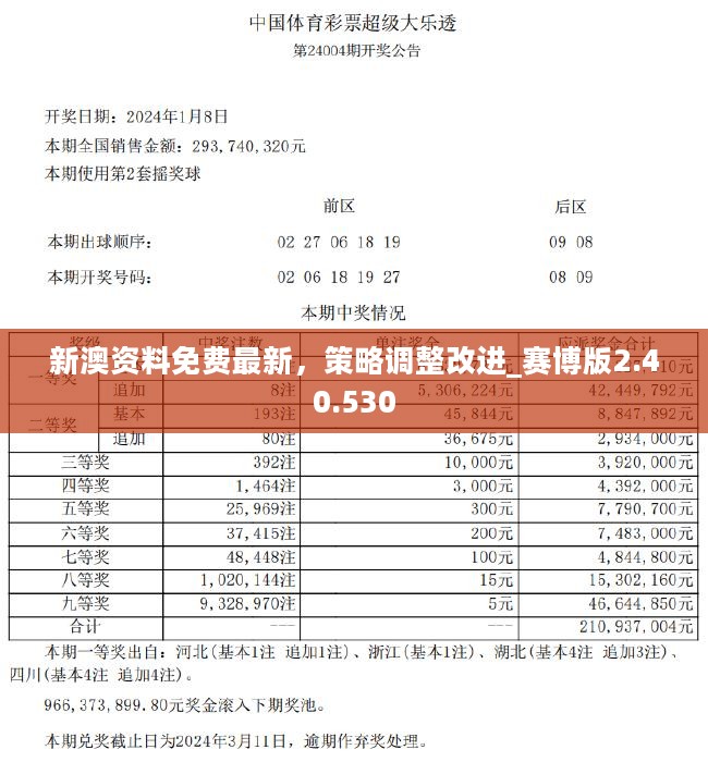 新澳2025年开奖记录,决策支持方案_发布版62.671