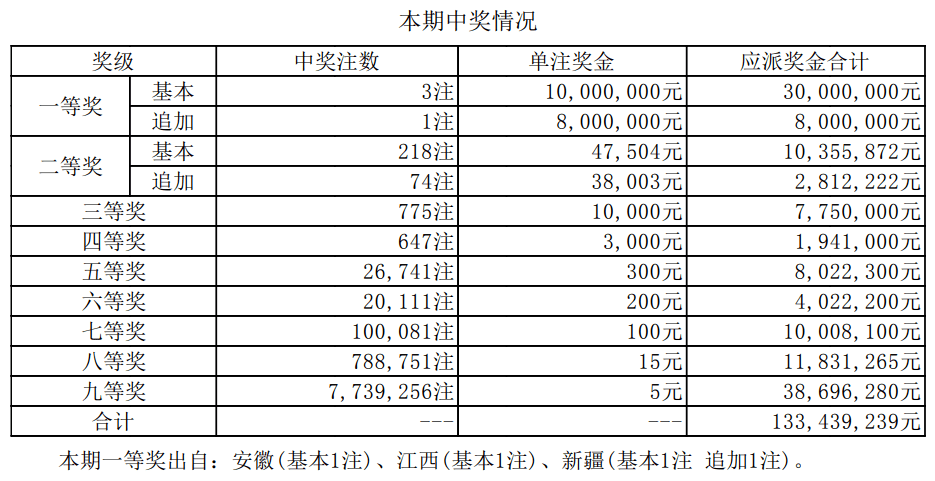 新澳门今晚开奖结果 开奖,精准分析实践_快速版62.723