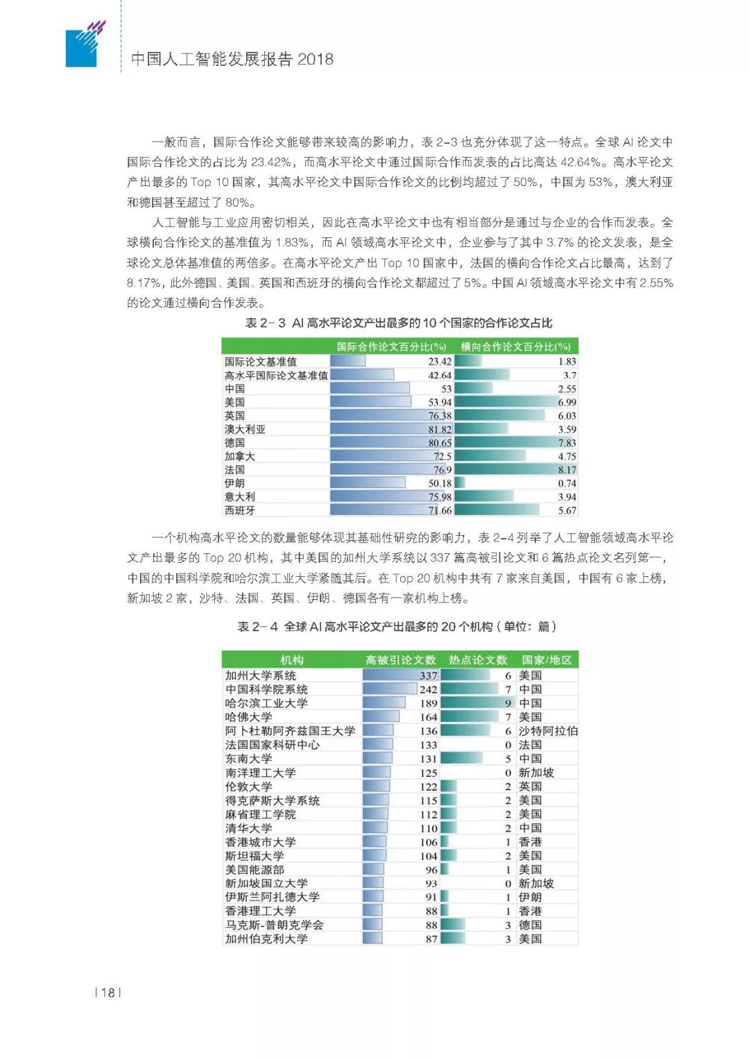 新澳门今晚开奖结果+开奖,案例实证分析_人工智能版62.154