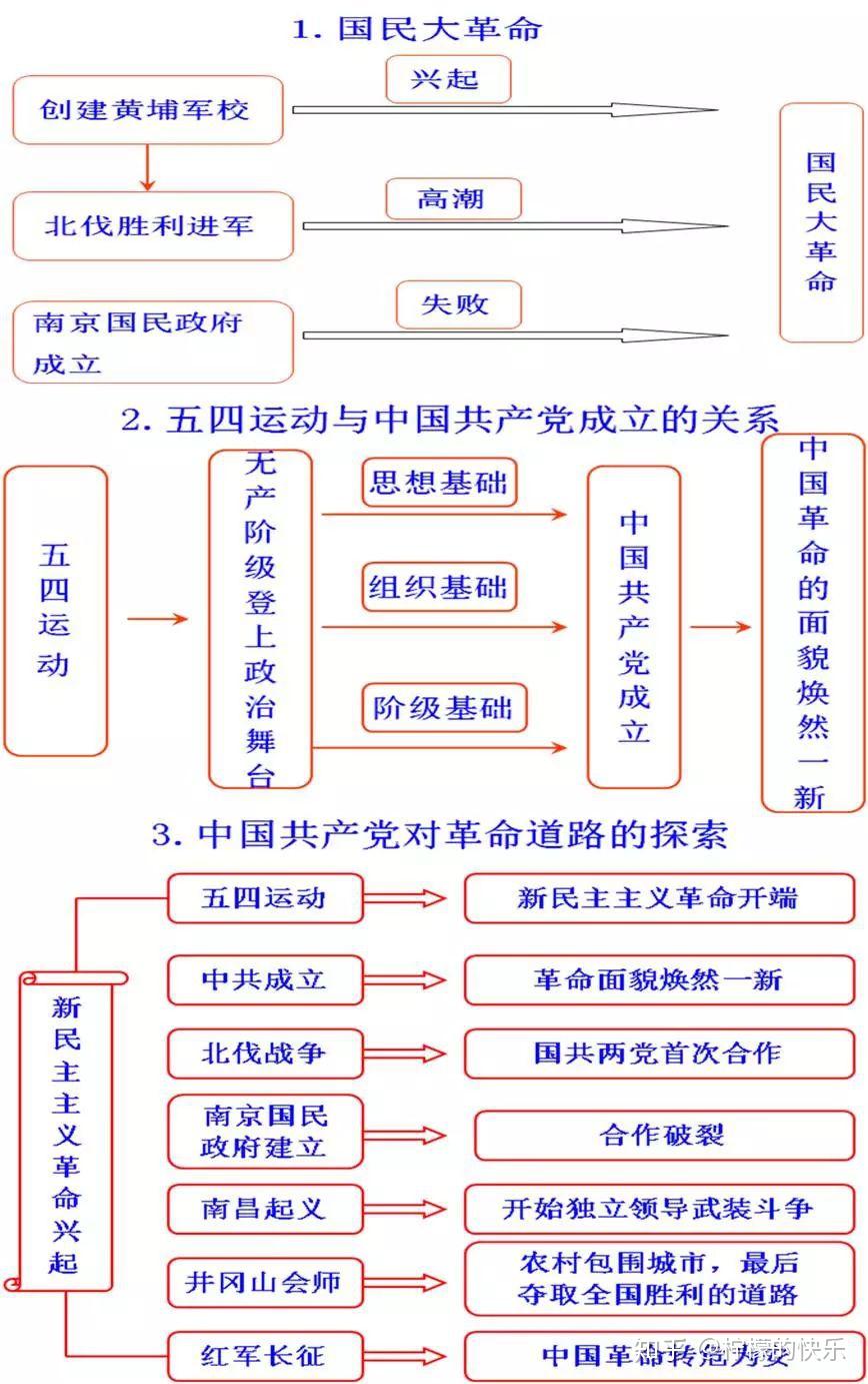 新澳门历史所有记录大全,设计规划引导方式_零障碍版62.966