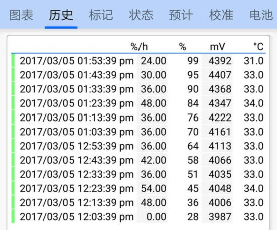 澳门一肖中100%期期准海南特区号,专家解说解释定义_改进版62.742