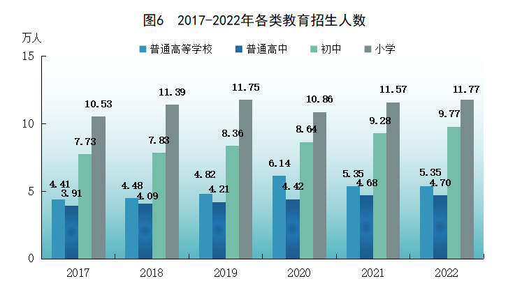 澳门今晚必定开一肖,实地数据评估分析_可穿戴设备版62.687