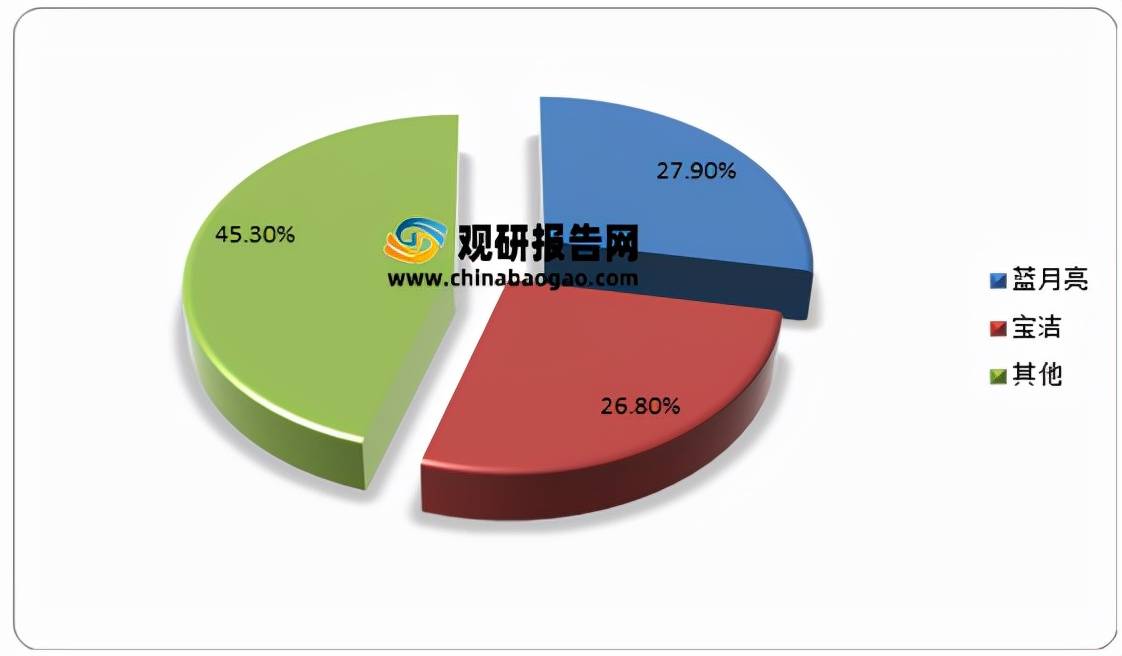 澳门正版雷锋心水网,系统评估分析_精致生活版62.362