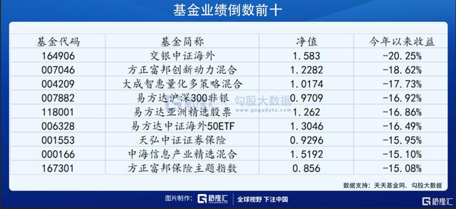 关于我们 第130页