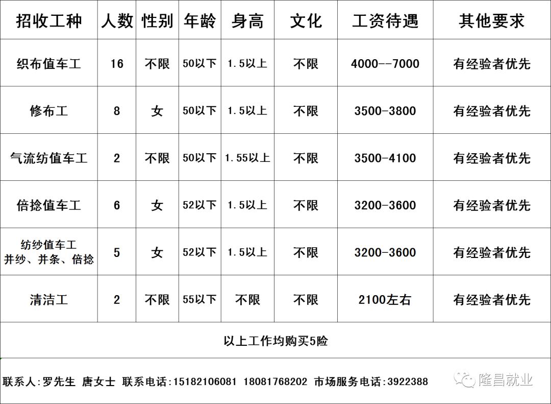 博兴冷轧最新招聘信息发布，职位空缺一网打尽！