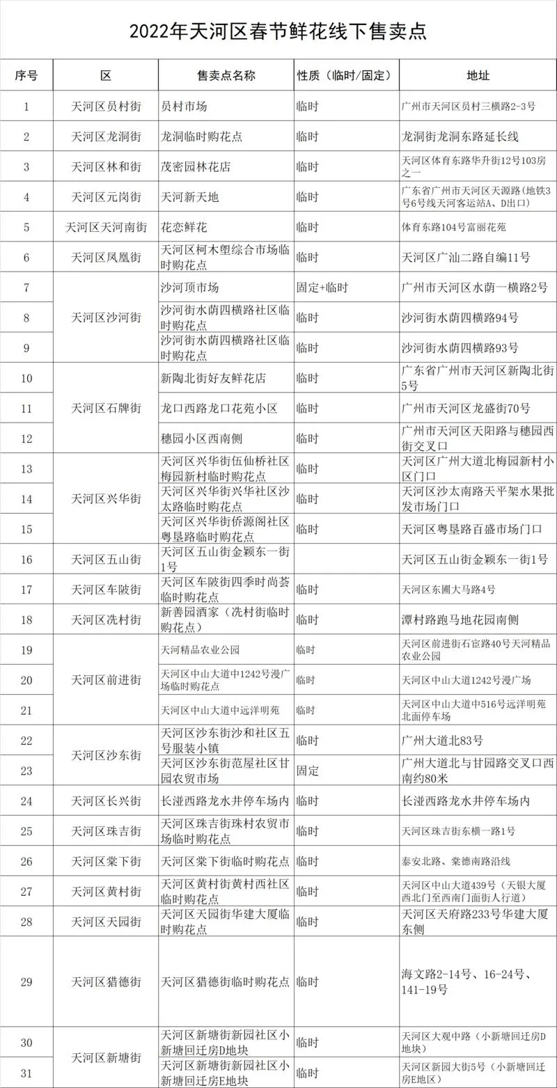 关于花街最新网址的探讨与立场阐述，涉黄问题的深度分析。